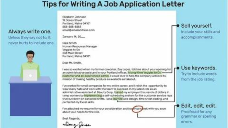 The Secret to Crafting a Job Application Letter That Actually Gets You Hired