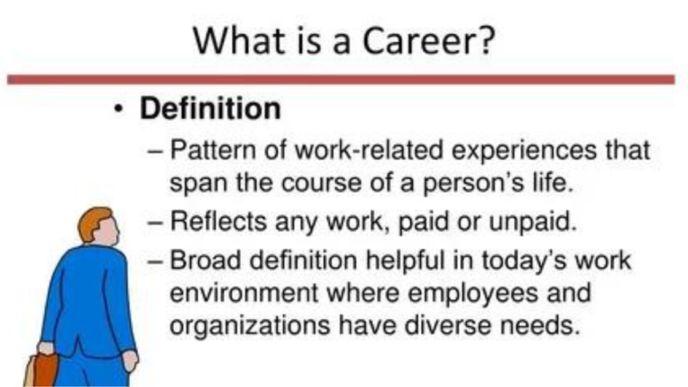 Career Meaning: Unlocking the Path to Fulfillment
